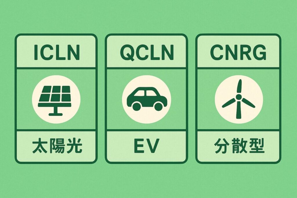 3つの注目ETF比較（ICLN／QCLN／CNRG）
