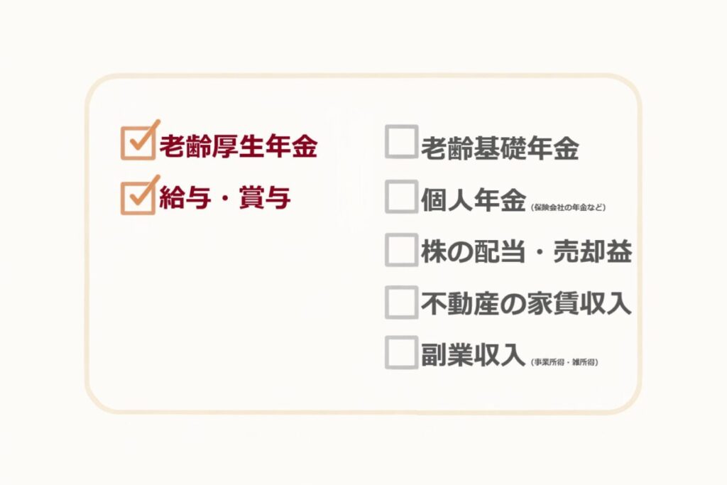 在職老齢年金で調整対象になる収入とならない収入を整理するチェックリストイメージ